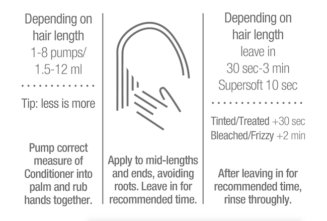 conditioner-instructions-copy.png