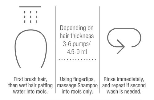 shampoo-usage-instructions.jpg